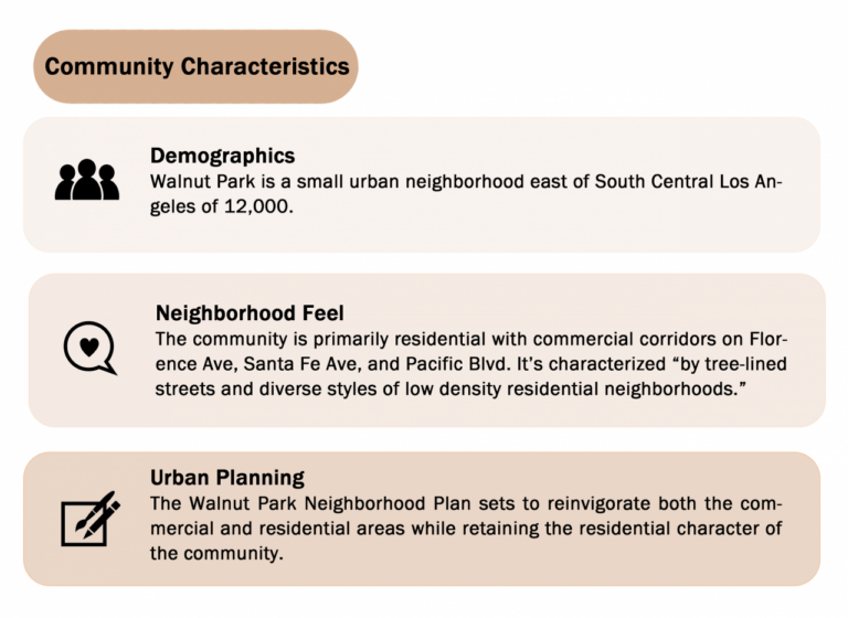Walnut Park LA County Planning