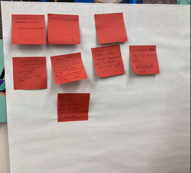 Photo shows red post-its with notes indicating things attendees want to change about their communities.